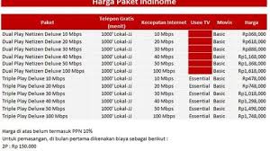 Biaya Pasang Indihome Fiber Internet Rumah Terbaru Dari Awal Sampai Akhir Paket Internet