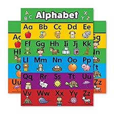 Abc Alphabet Poster Chart Laminated Double Sided 18 X 24