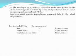 Maybe you would like to learn more about one of these? Akuisisi Antarperusahaan Dan Investasi Pada Entitas Lain Ppt Download