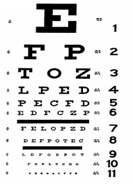 51 unmistakable eye chart app