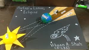 A lunar eclipse occurs when the moon moves into the earth's shadow. Partial Lunar Eclipse 3d Model Eclipse Project Lunar Eclipse Eclipse