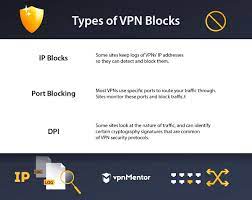 Anyone have experience with gogo internet and vpns in general? How To Make A Vpn Undetectable Bypass Blockers In 2021
