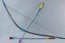 Specifically, the concept of energy transformation and momentum. Diy Archery Handmade Charlotte Diy For Kids Handmade Charlotte Camping Crafts