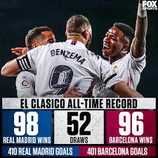 El clasico fixtures, schedule, el clasico match time, next match, bd, india, gmt, uk/bst, cest, et, usa, canada, cest, spanish local time. O11iirqcil9mim