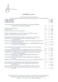 Menukaart Restaurant Aan Zee Oostvoorne Eet Nu