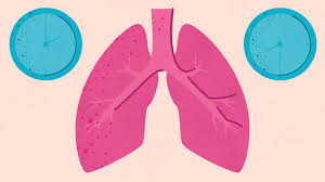 Chest pain caused by lung cancer. Can You Survive Lung Cancer Everyday Health