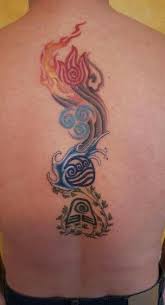It was directed by lauren macmullan, dave filoni and many others under nickelodeon animation studios and aired on nickelodeon starting february 21, 2005 and ended july 19, 2008. Avatar The Last Airbender Tattoo Air Water Earth Fire Four Nations Atla Avatar Tattoo Elements Tattoo Tattoos