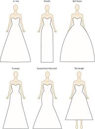 Download Different Wedding Dress Styles Wedding Corners