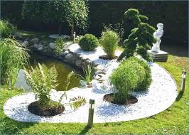 Gartengestaltung Vorgarten Mit Kies Gestalten Home Ideen Plants Farm Outdoor