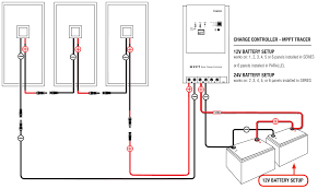 Solarex 120 watt wiring diagram 12/24 volt / air cleaners and filters:electrical wiring | hvac machinery. Beginner S Guide To Solar Charge Controllers