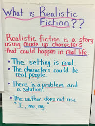 Realistic Fiction Anchor Chart Related Keywords