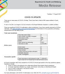 As victoria wakes to its 200th day in lockdown, a concerning report claims today's case numbers will hit a grim high. Ufcmzzz7micwym