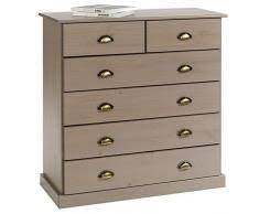 Mehrzweckkommode abschließbar / buromobel aktenschranke furnerama : Apothekerkommode Gunstige Apothekerkommoden Bei Livingo Kaufen