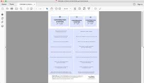 A good conversation starter is important so that you can have the best chance of getting a text back. Conversation Starters For Couples Free Printable My Party Design