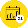 Der jährliche coupon/zins beträgt 0,900%. Onlinebanking