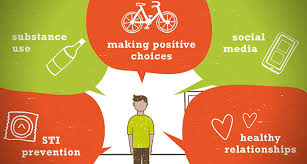 Image result for Adolescent Health