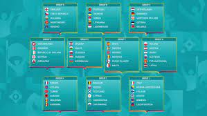 Alle deelnemers van het ek voetbal in 2021 zijn bekend. Oranje Weer Tegen Duitsland Voor Ek Kwalificatie Nh Nieuws