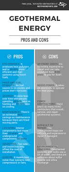 infographic on geothermal energy pros and cons geothermal