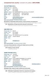 Din către data data de întoarcere (opțional). Companies From County Companii Din Judetul Satu Mare 3v