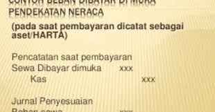 Penerimaan dan pengeluaran di akhir Jurnal Penyesuaian Beban Dibayar Dimuka Akuntansi