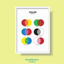 Wall Art Montessori Kindergarten