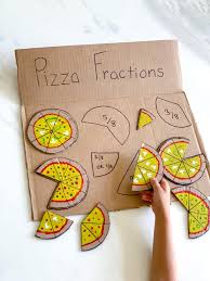 7 Days Of Play Pizza Fractions Here S A Delicious Facebook You'll also see how they relate to decimals. 7 days of play pizza fractions