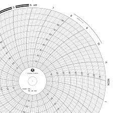 Per Box 100 Hr Barton Circular Chart Paper Emanya Com