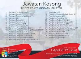 Lt.kol.prof.madya dr daud bin mohamed salleh (b) pengarah pusat islam daudatupnm.edu.my: Ù‡ÙˆØ°Ø± Ø¨ÙŠÙ† Ù‡Ø§Ø±ÙˆÙ† Huzir Harun Twitter