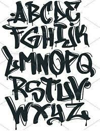 The best free graffiti fonts will give your designs a streetwise makeover. Tipos De Letras Graffiti Estilos De Letras Letras Graffiti In 2021 Graffiti Lettering Graffiti Lettering Fonts Tattoo Lettering Fonts