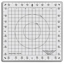 Asa Square Chart Plotter
