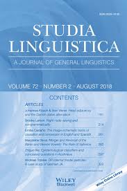 Tukang besi is an austronesian language spoken in the tukangbesi islands in southeast sulawesi in indonesia by a quarter million speakers. The Nanosyntax Of Spatial Deixis Lander 2018 Studia Linguistica Wiley Online Library