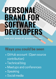 Pin On Software Developer Career