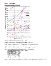 Solubility Worksheet 2 Unit 12 Solutions Solubility Curves