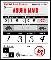 Pengeluaran data hk 6d malam ini tercepat di dunia, pengeluaran hk 4d hari ini terbaru, pengeluaran hk hari ini, result hk paling cepat. Salam Jitu Apa Kabar Gan Kali Ini Saya Akan Bagikan Prediksi Togel Hk Hari Ini Yang Akan Buka Jam 23 00 Malam Nanti Setiap Hari S Malam