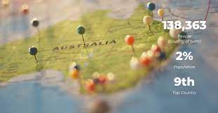 How can i migrate to australia ? How Many Malaysians Migrate To Australia