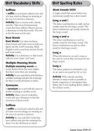 Words are listed in alphabetical order. Words That Start With These Letters Yx5t
