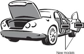 Image result for Brunbadiane 1995 Renault