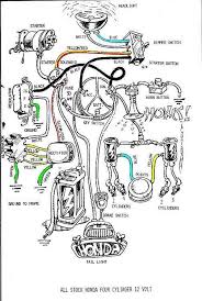 Simple Wiring Diagram Honda Cb550 Motorcycle Wiring Honda Bobber Honda Cb750