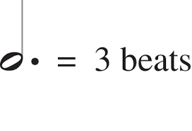 A more effective business name should convey to customers your businesses and product values at a deeper level. Music Theory For Dummies Cheat Sheet Dummies