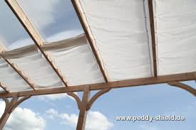 Konfigurieren sie terrassenmarkise, pergolamarkise, lamellendach, sonnensegel oder sonnenschirme auf ihrer terrasse. Sonnensegel Terrasse Viele Moglichkeiten Fur Sonnenschutz