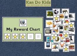 Behaviour Reward Chart Autism Aspergers Sen Special