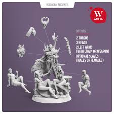 Would you find this model offensive? : rDrukhari