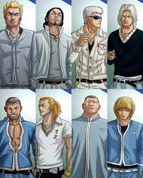 11 likes 0 comments bouya harumichi harumichibouya13 on instagram housen gakuen boss bitou makio narumi taiga bitou tatsuya bitou hideyu ホンダカブ カブ 画