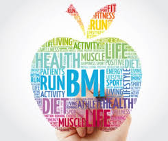 Ù…Ø¹Ø§Ø¯Ù„Ø© Ø­Ø³Ø§Ø¨ Ø§Ù„Ø³Ø¹Ø±Ø§Øª Ø§Ù„Ø­Ø±Ø§Ø±ÙŠØ© Ù…Ø¹Ø§Ø¯Ù„Ø© Ù‡Ø§Ø±ÙŠØ³ Ø¨Ù†Ø¯ÙŠÙƒØª Harris Benedict Equation Bmi Ù…Ø¬Ù„ØªÙƒ