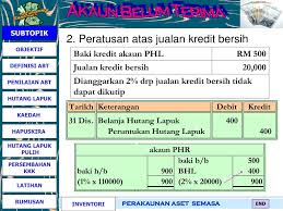 Cuba soalan pendek 1 pelarasan akaun belum terima peruntukan hutang ragu hutang загрузил: Ppt End Powerpoint Presentation Free Download Id 5608403