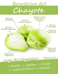 Beneficios Del Chayote Habitos Habitosmx Salud Health Green Juicing Frutas Y Verduras Beneficios Nutricion Beneficios De Alimentos