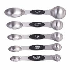 Use this page to learn how to convert between milliliters and teaspoons. How Many Ml Is 1 And 1 4 Teaspoon Teaspoon To Milliliter Conversion Tsp To Ml