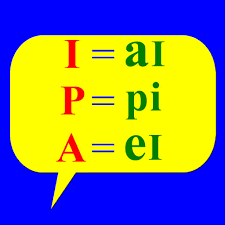 It was devised by the international phonetic association as a standardized representation of the sounds of spoken. Ipa Charts Paul Meier Dialect Services