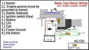 Inspirational scooter ignition switch wiring diagram. Az 8263 152qmi Gy6 Engine Wiring Diagram Schematic Wiring