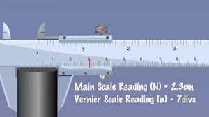 Vernier Calipers Meity Olabs Youtube